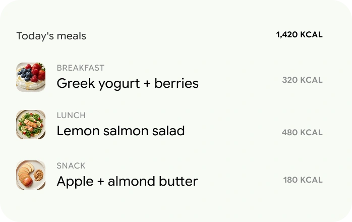 Meals built for your protocol.