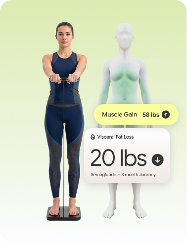 3D body scan