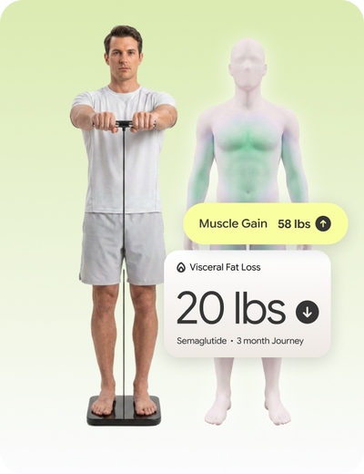 3D body scan