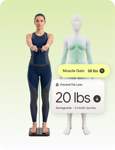 3D body scan