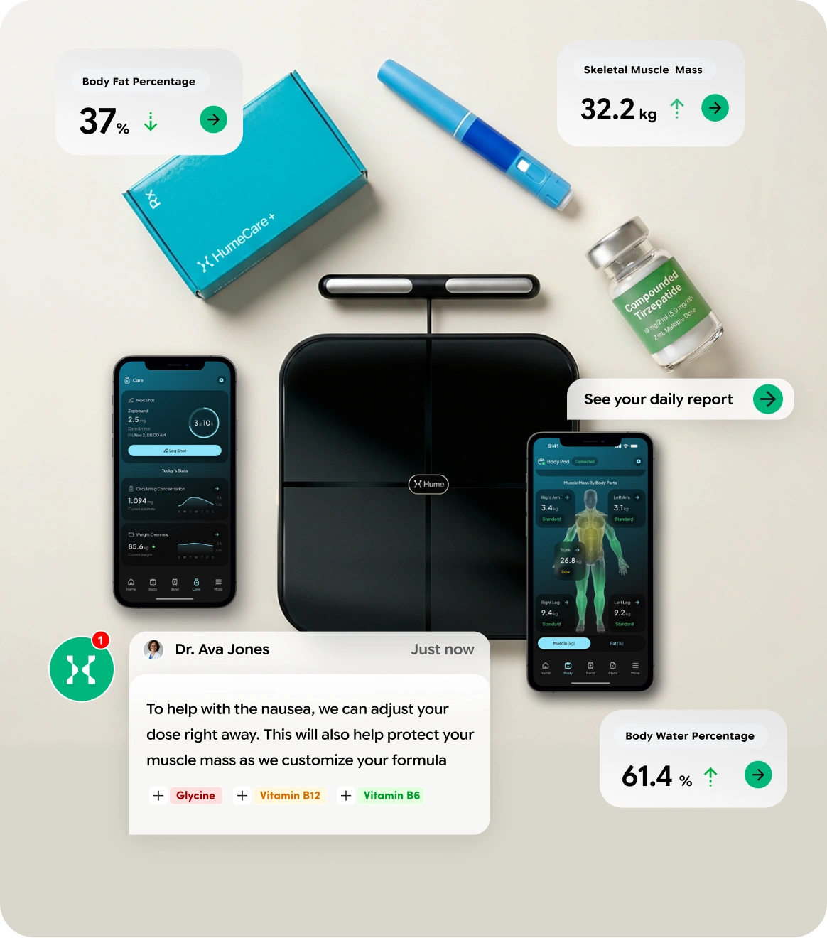 HumeCare protocol — medication plus muscle-support nutrients and guidance