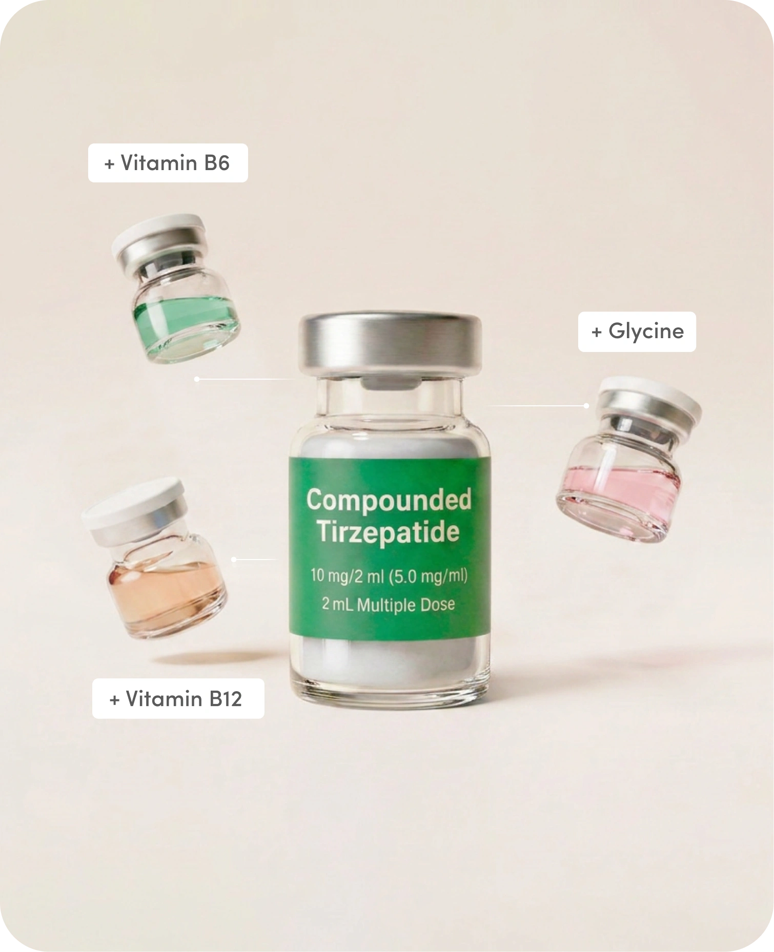 compounded semaglutide with b12 and glycine & Hume Care