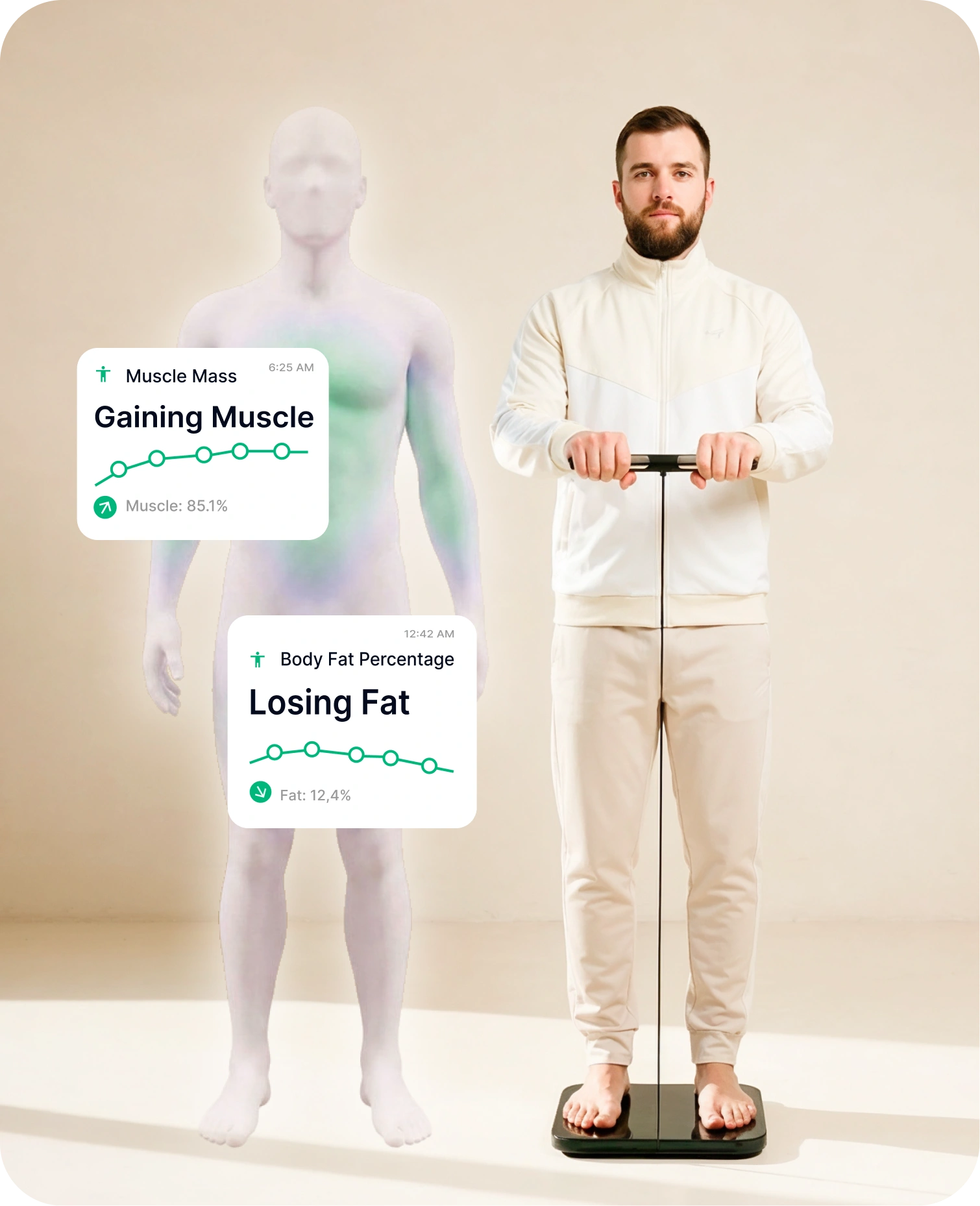 HumeCare progress tracking — see fat and muscle changes, not just scale weight
